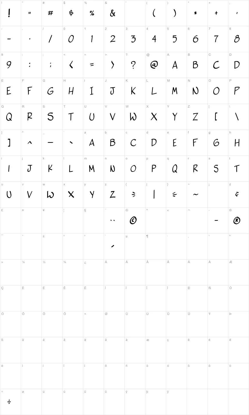 Mapa de caracteres da fonte Vigilante Sidekick
