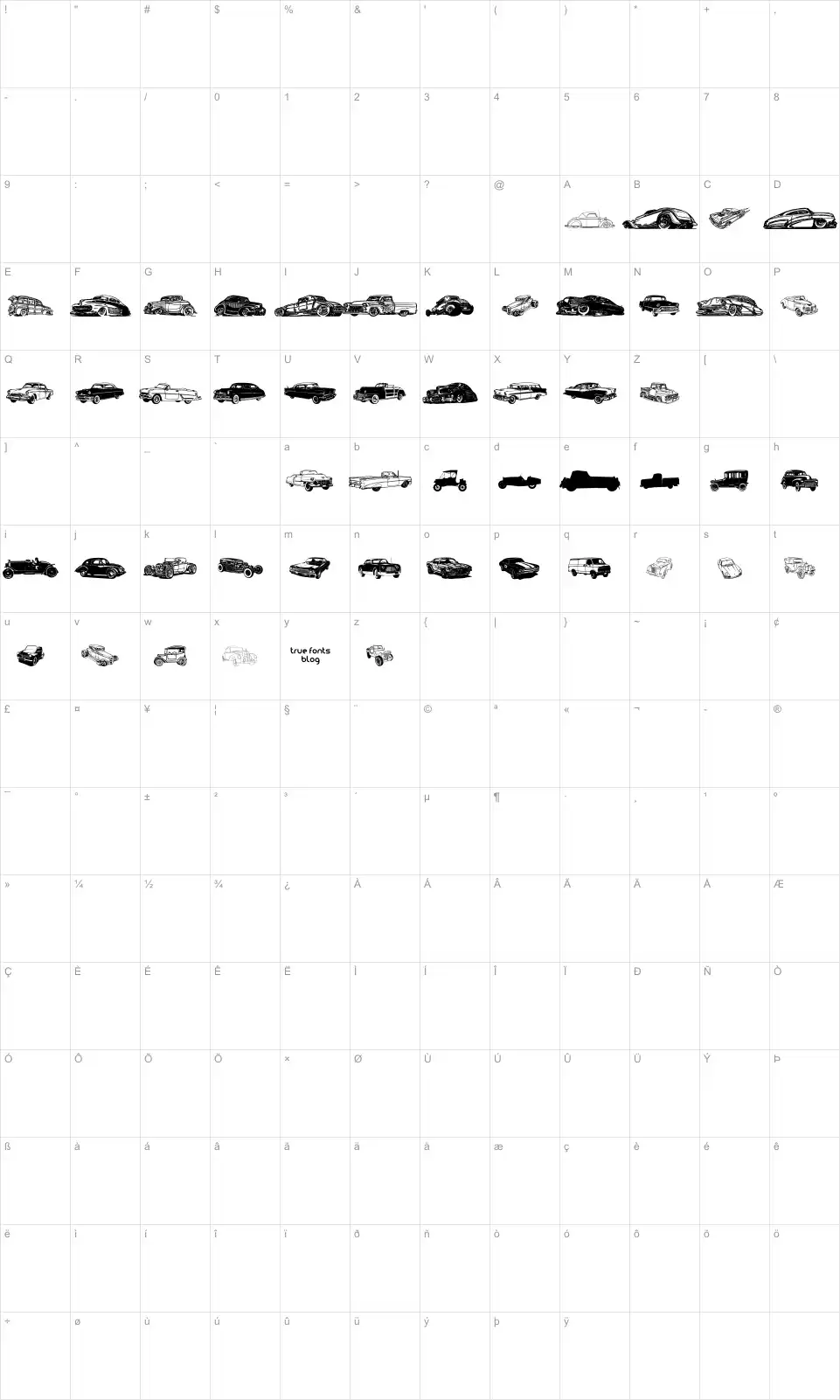 Mapa de caracteres da fonte Vintage Auto Cars TFB