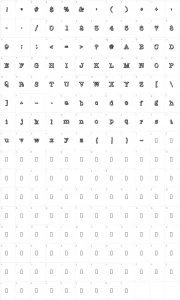 Mapa de caracteres da fonte Vintage One
