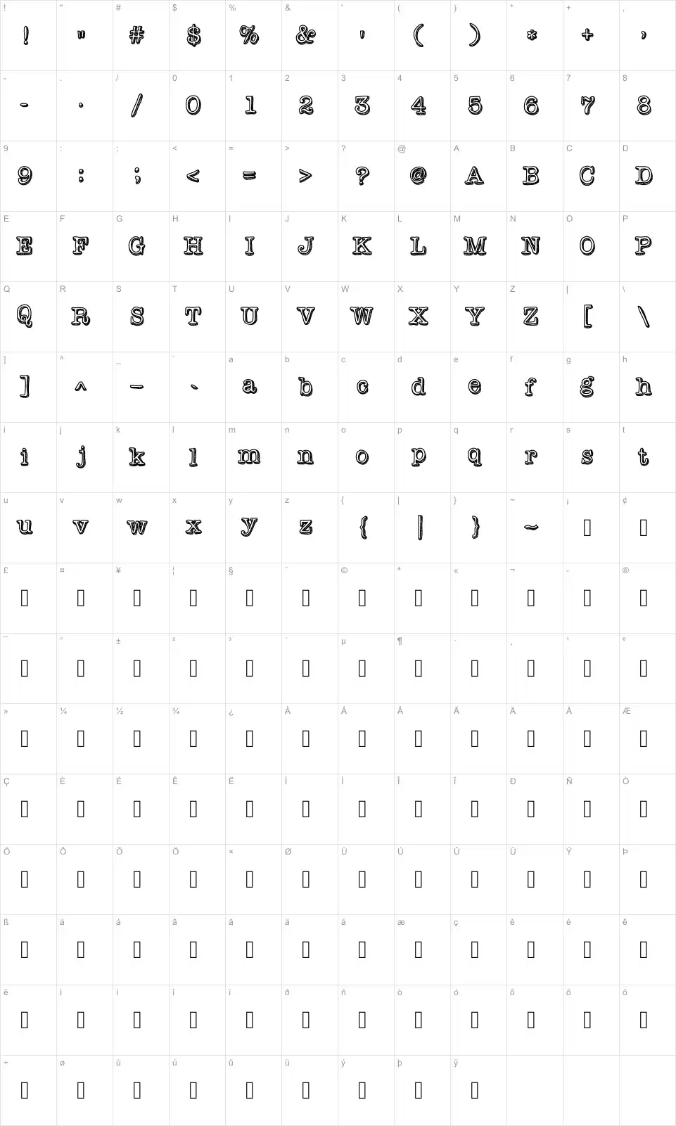 Mapa de caracteres da fonte Vintage One
