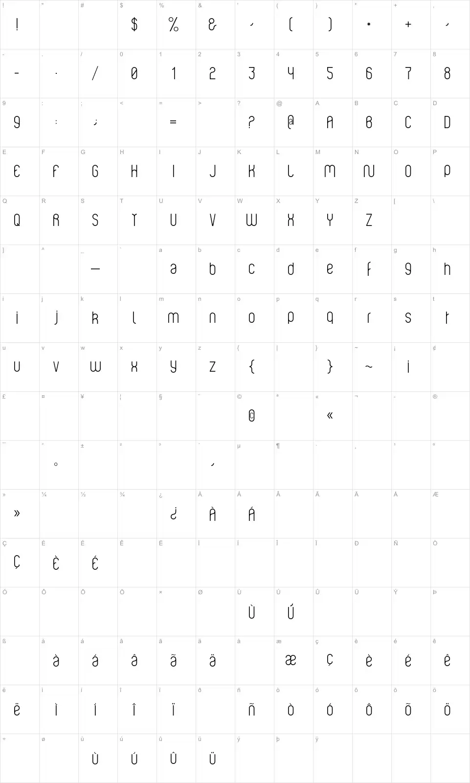 Mapa de caracteres da fonte Violette01