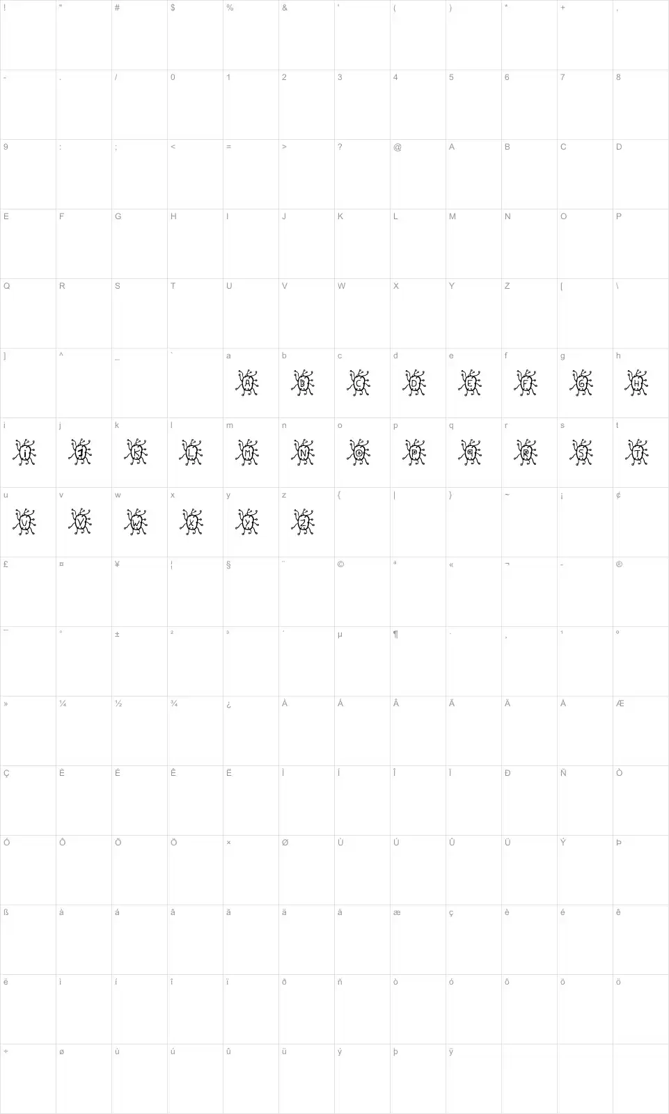 Mapa de caracteres da fonte Virus