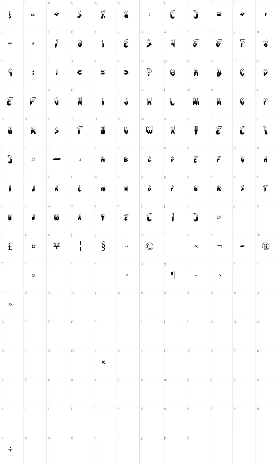 Mapa de caracteres da fonte Visionaries