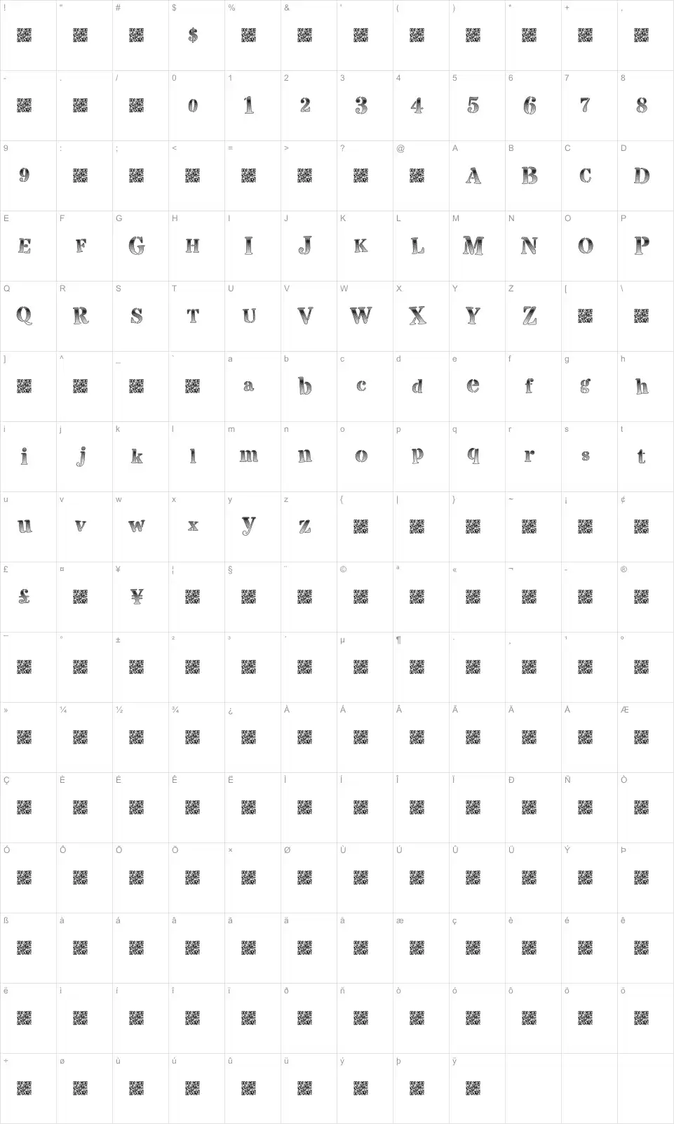 Mapa de caracteres da fonte Visual Magnets