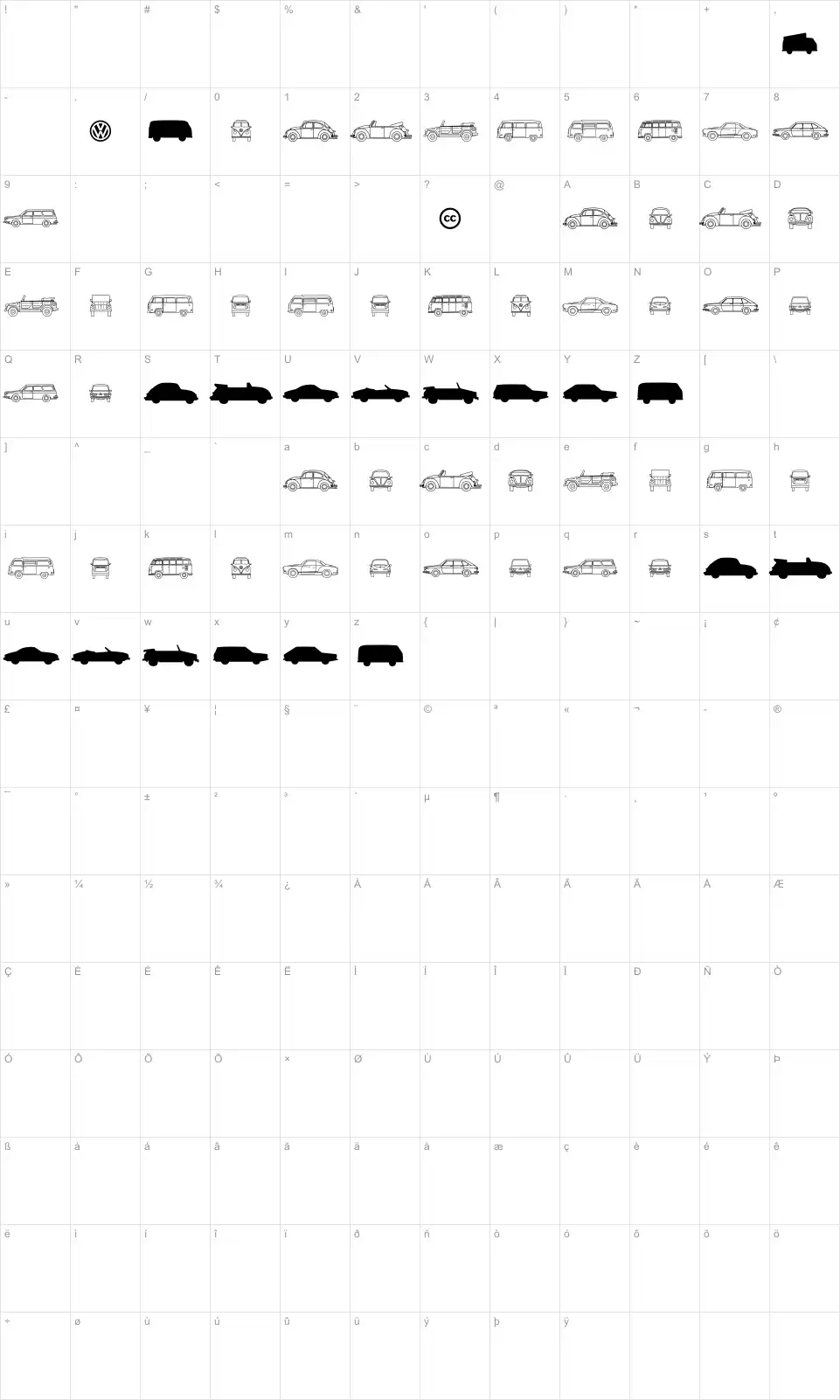Mapa de caracteres da fonte Volkswagen