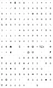 Mapa de caracteres da fonte Volter (Goldfish)