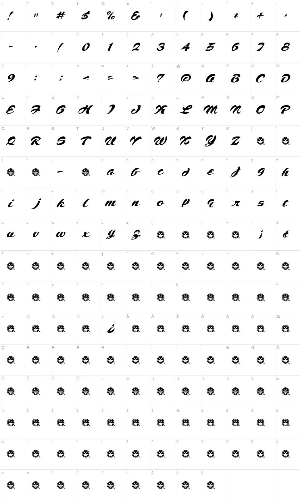 Mapa de caracteres da fonte Voodoo Script