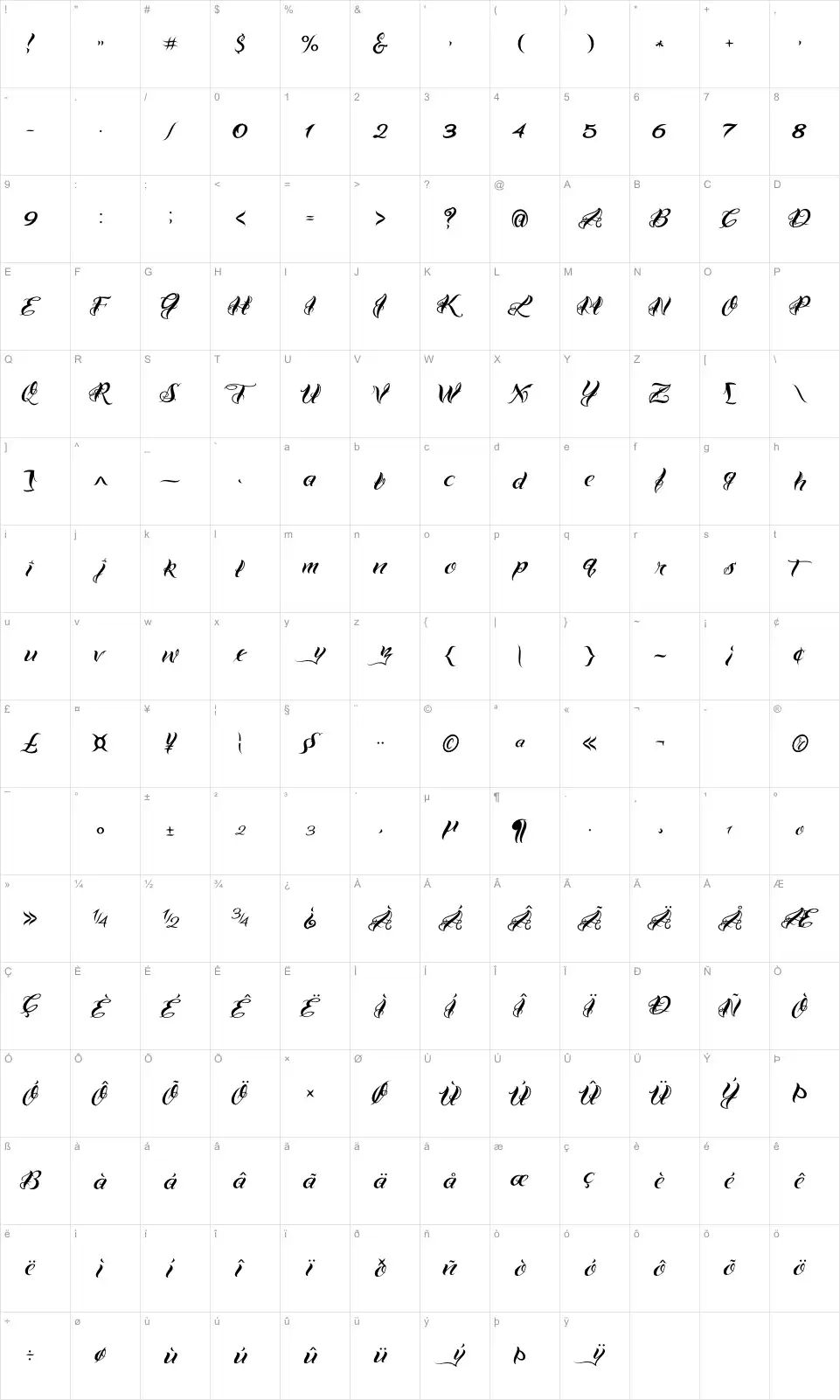 Mapa de caracteres da fonte VTC Bad Tattoo Hand One