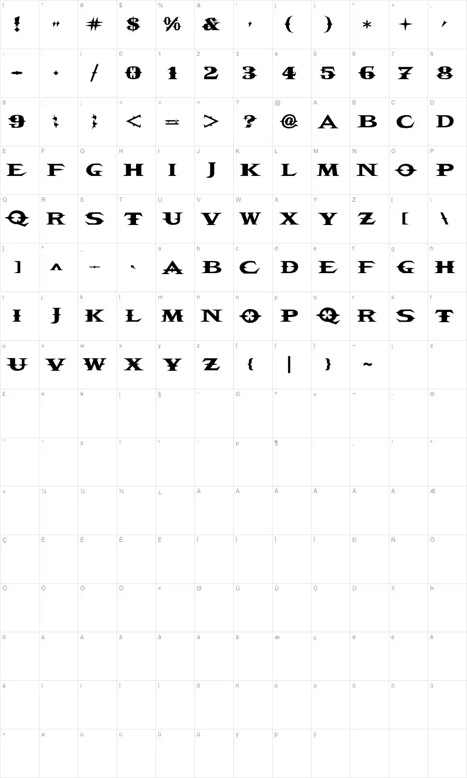 Mapa de caracteres da fonte VTC Belias Blade