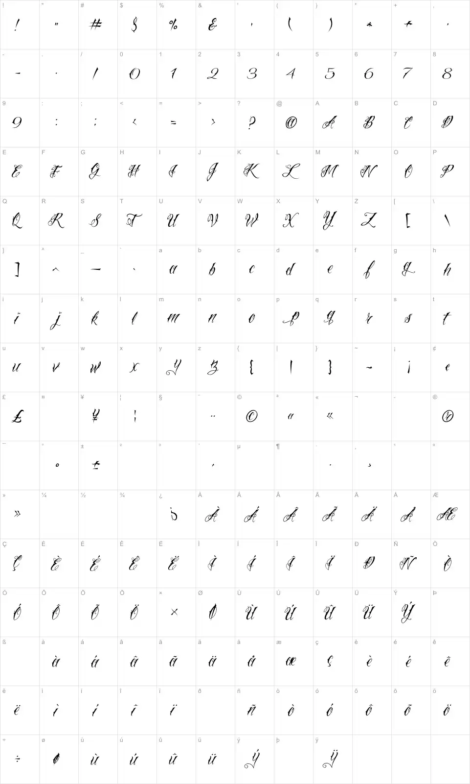 Mapa de caracteres da fonte VTC Nue Tattoo Script
