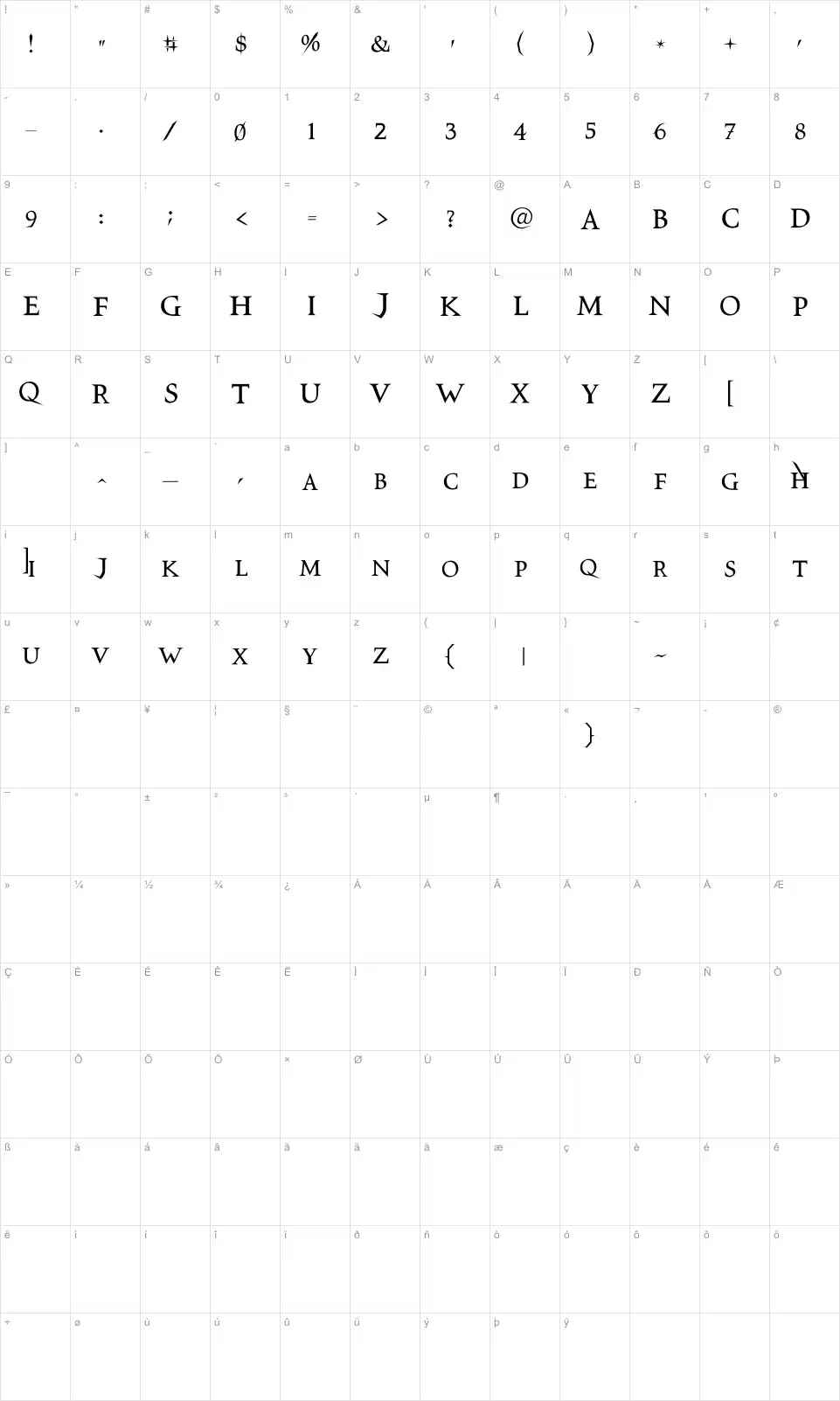 Mapa de caracteres da fonte VTC Switchblade Romance