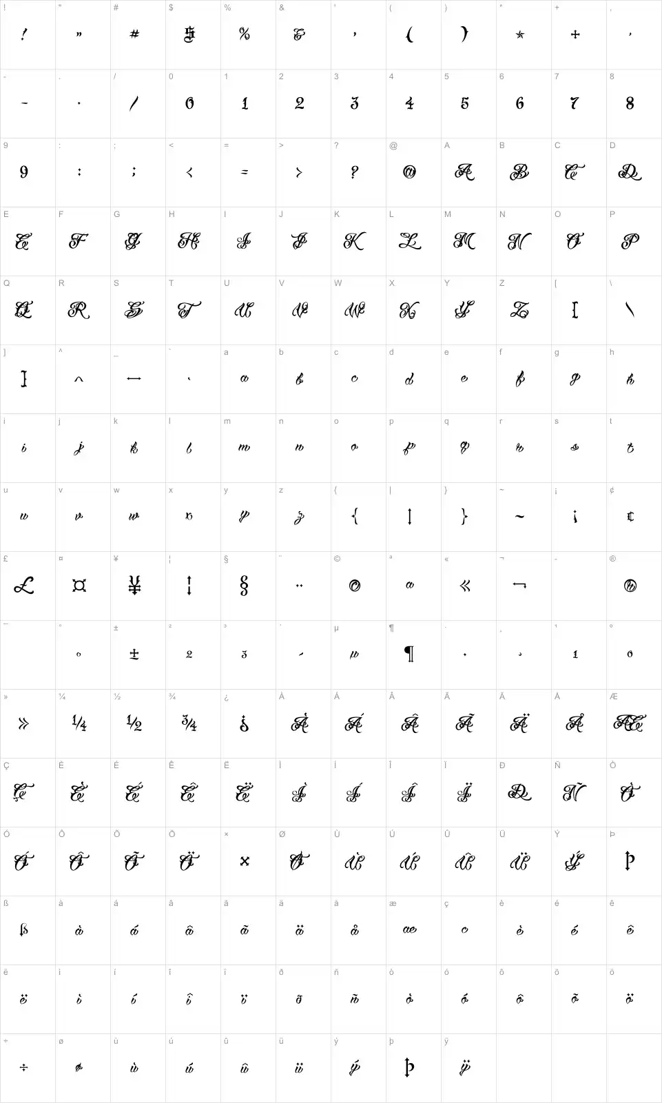 Mapa de caracteres da fonte VTC Tattoo Script Two