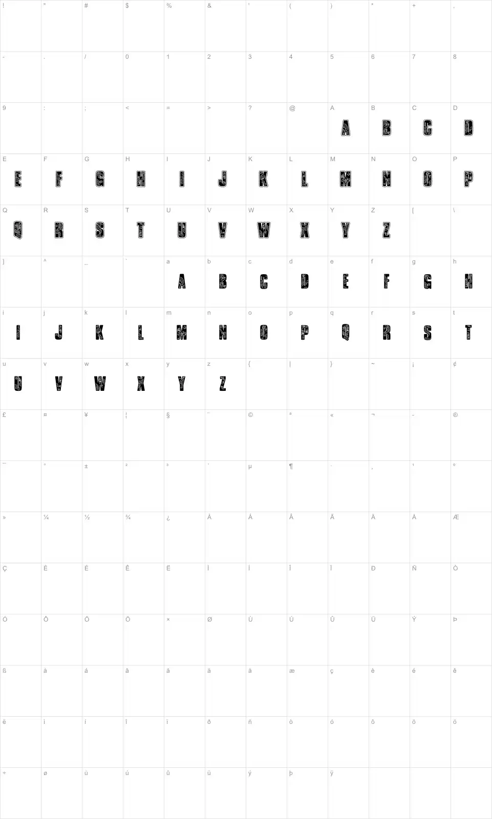 Mapa de caracteres da fonte VTKS Bandana