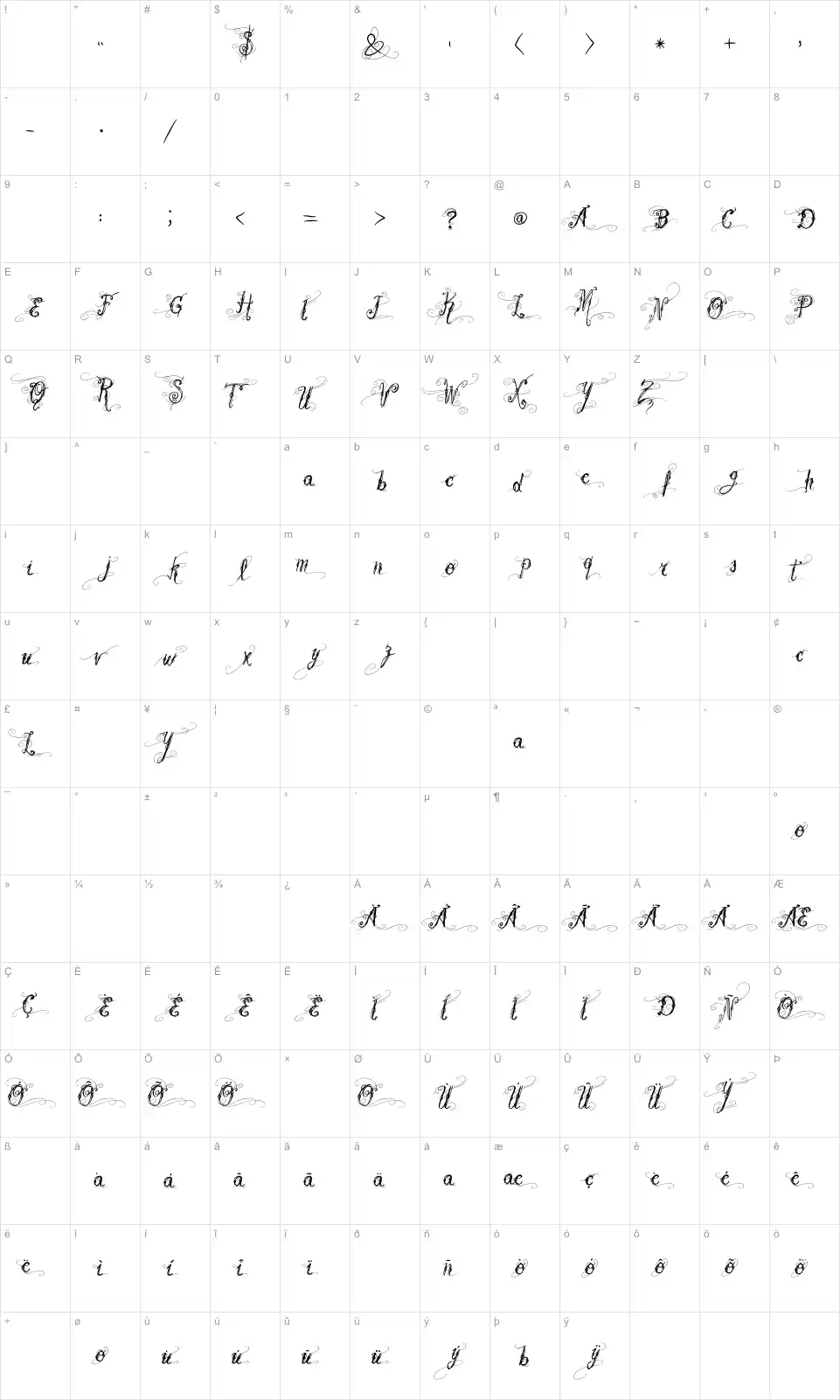 Mapa de caracteres da fonte Vtks Beautiful Dreams