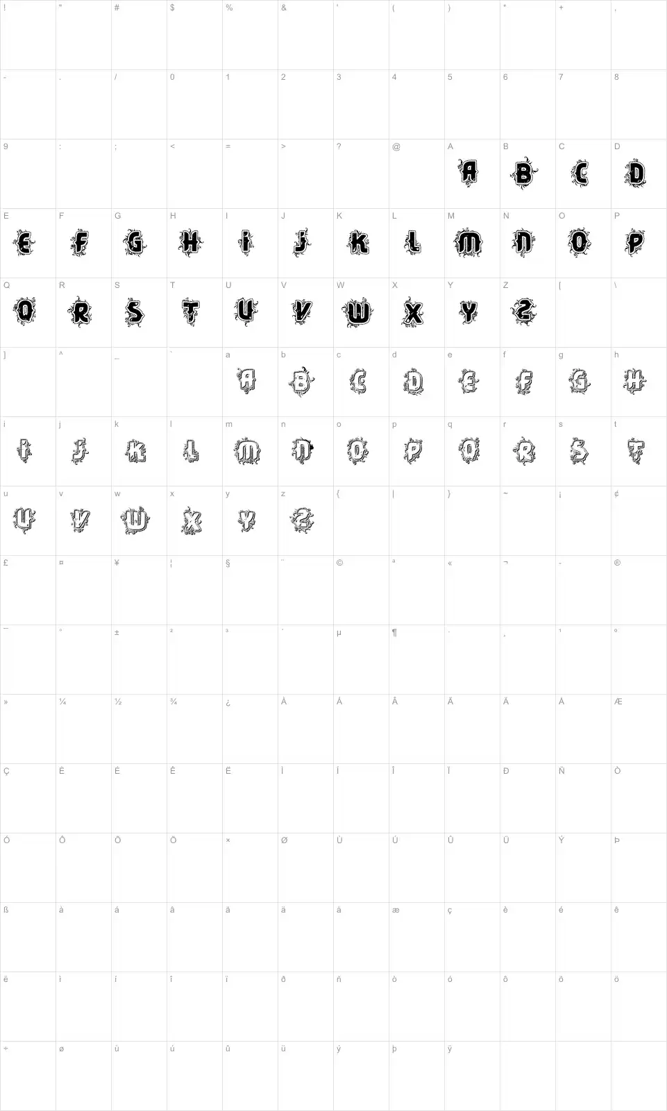 Mapa de caracteres da fonte VTKS Core