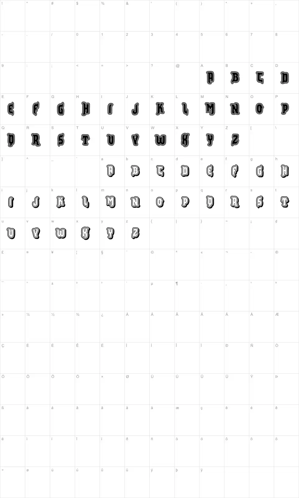 Mapa de caracteres da fonte VTKS Furious