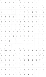 Mapa de caracteres da fonte Vtks Good Vibration 2