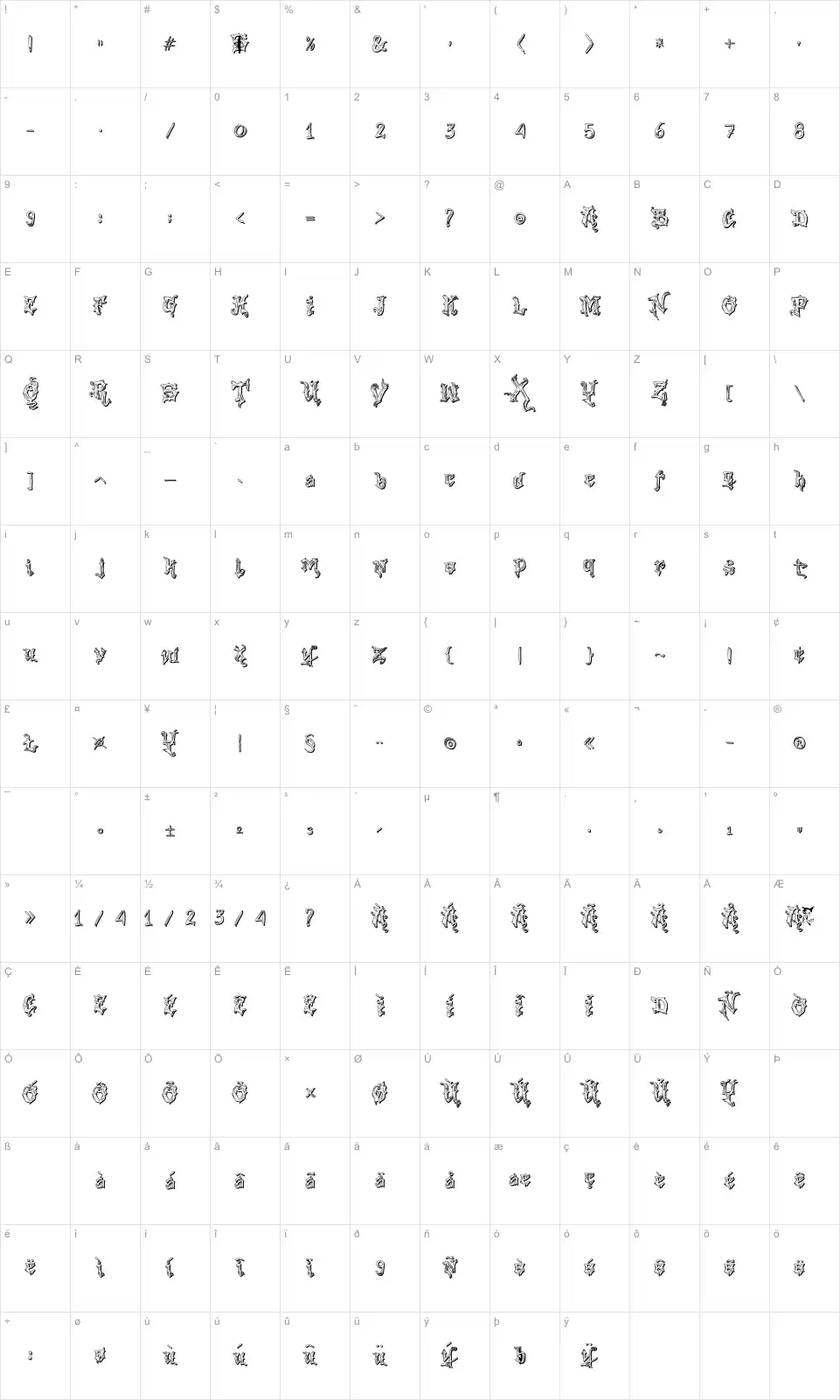 Mapa de caracteres da fonte Vtks Good Vibration 2