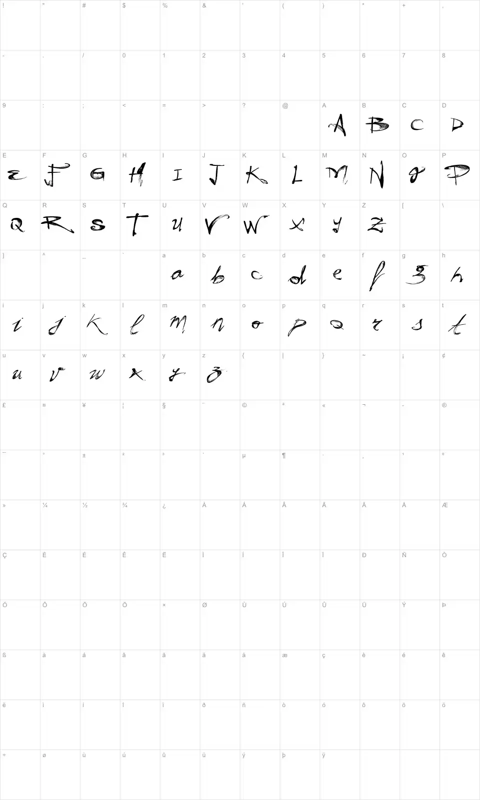 Mapa de caracteres da fonte Vtks Hunt