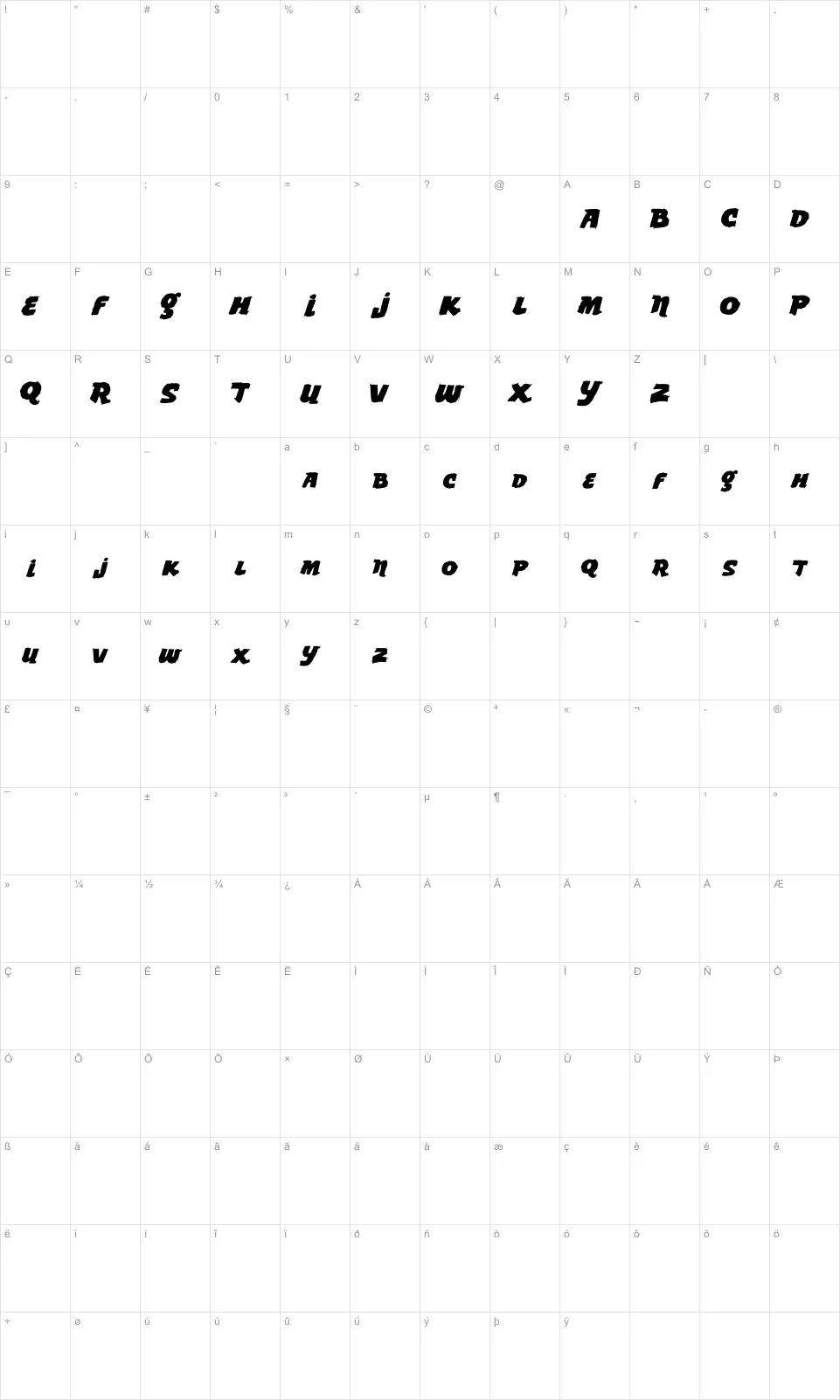 Mapa de caracteres da fonte Vtks Lemon Drop