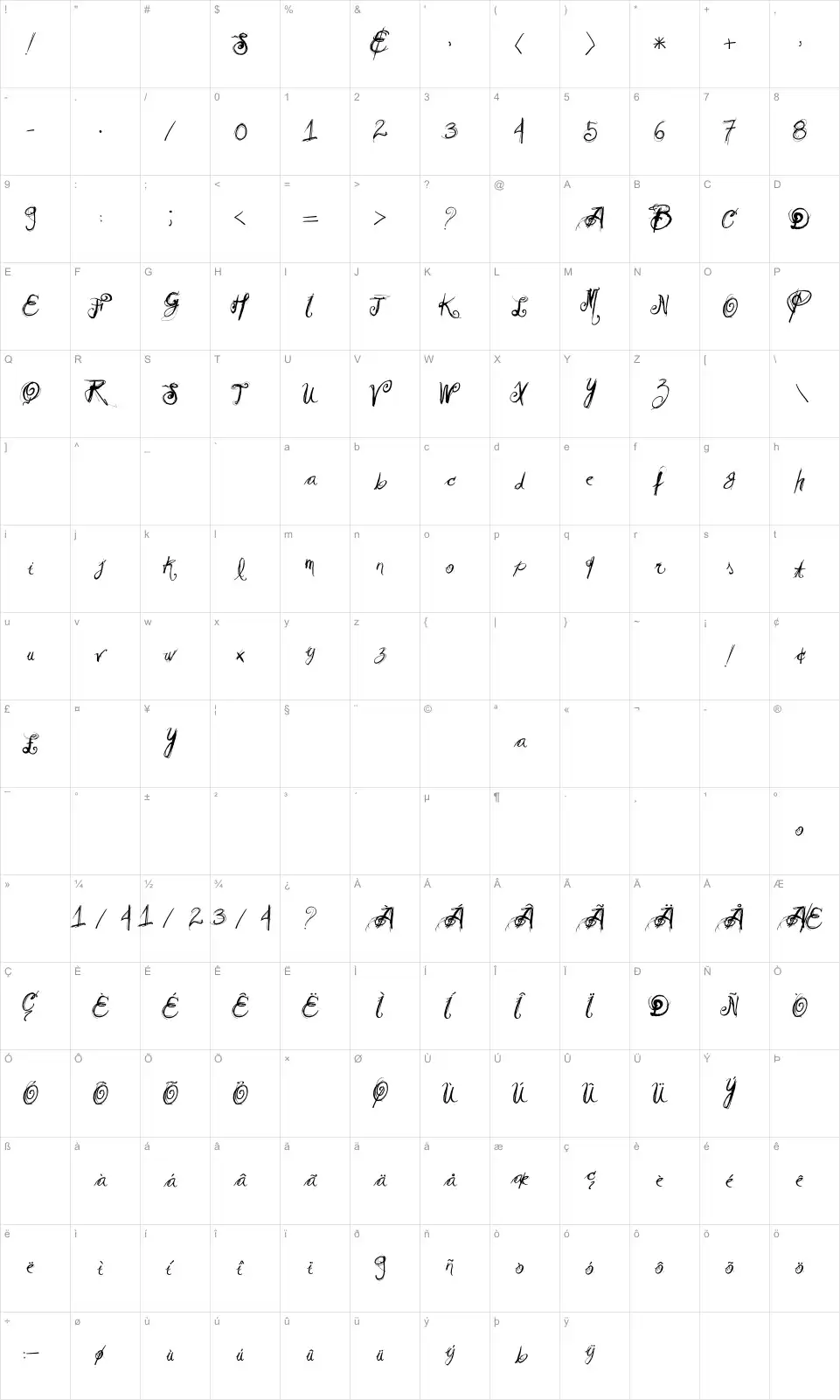 Mapa de caracteres da fonte Vtks Relaxing Blaze