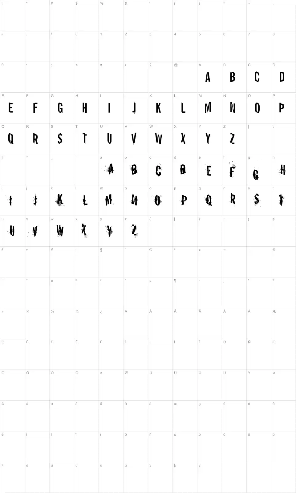 Mapa de caracteres da fonte VTKS Report Error