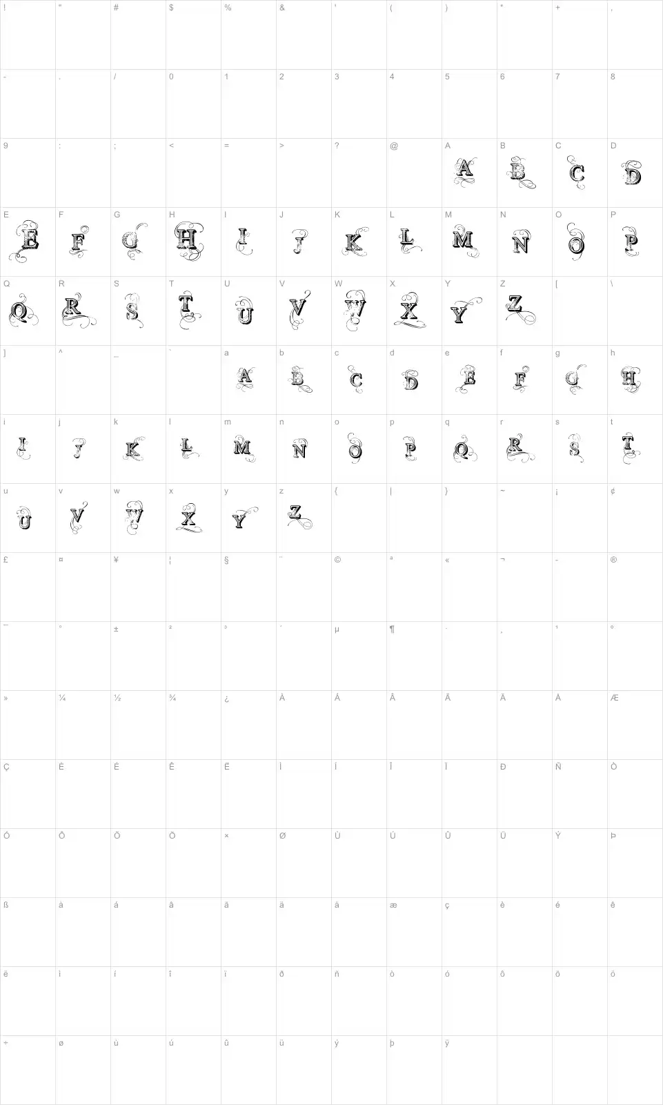 Mapa de caracteres da fonte Vtks Simplex Beauty