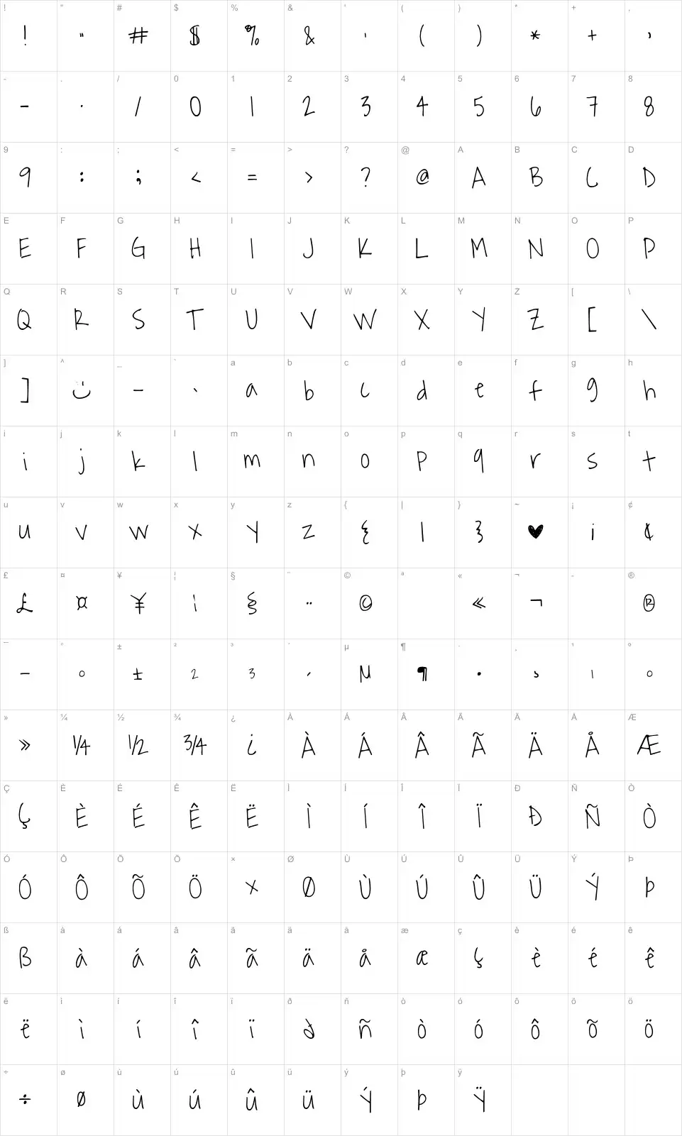 Mapa de caracteres da fonte Waiting for the Sunrise