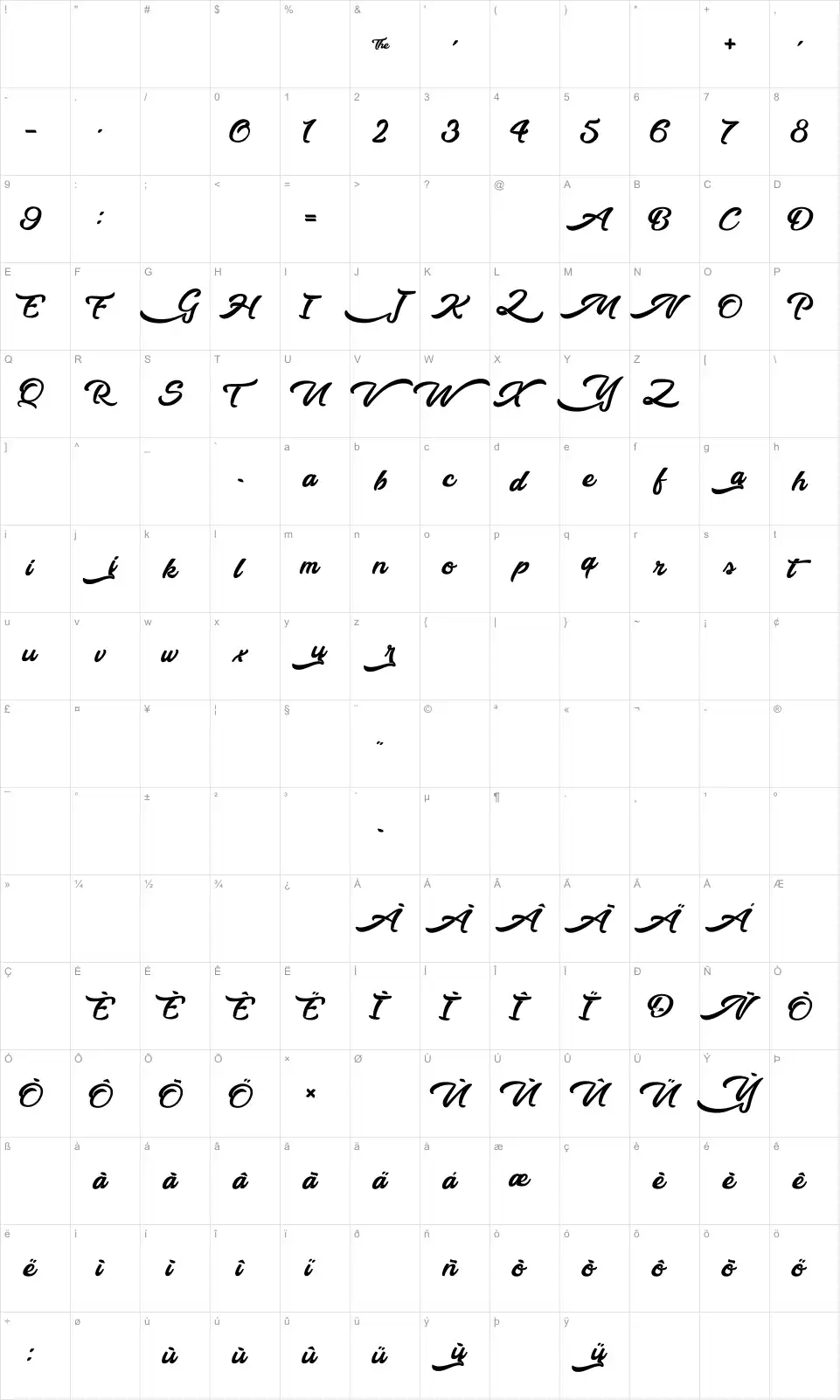 Mapa de caracteres da fonte Walking in the Street
