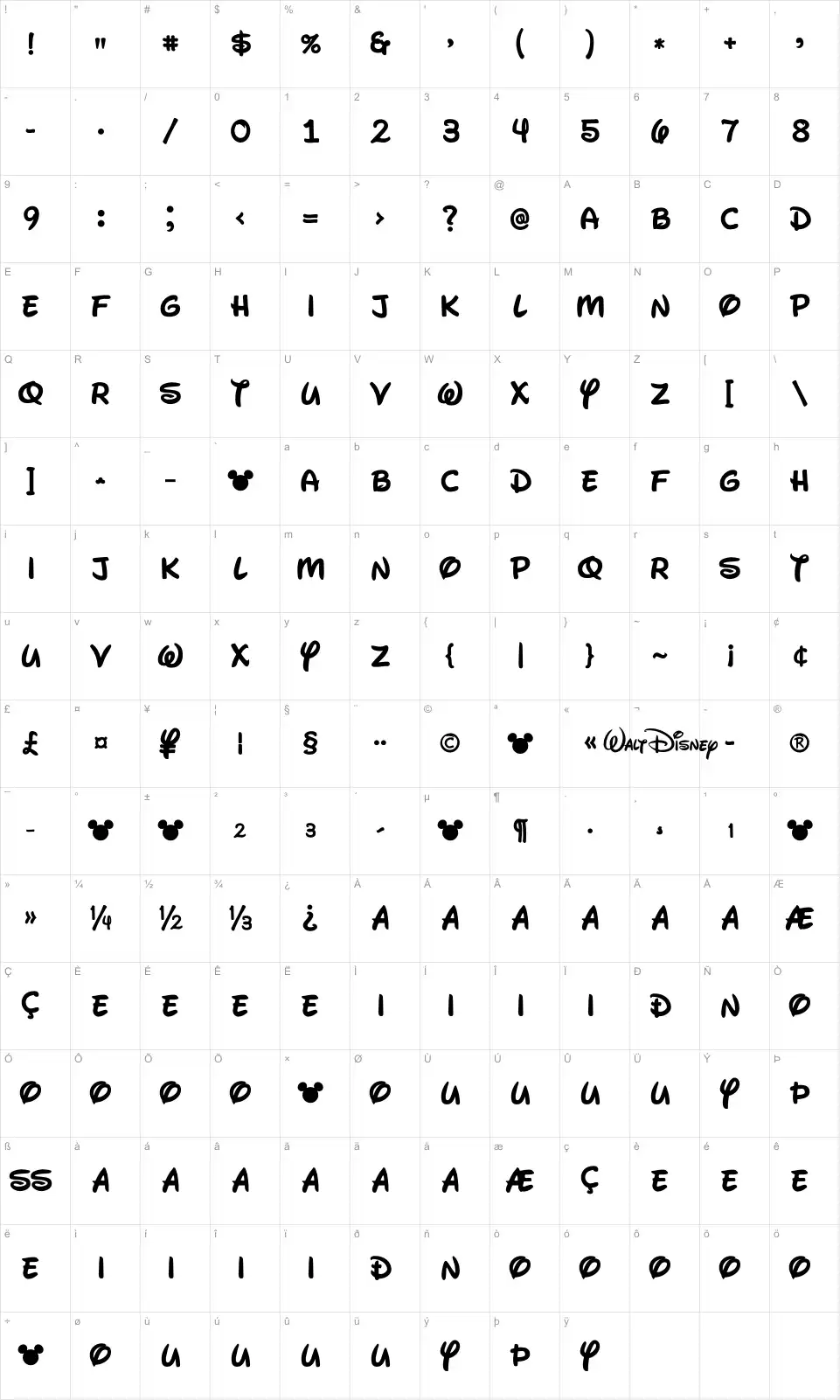 Mapa de caracteres da fonte Waltograph