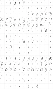 Mapa de caracteres da fonte Wankstaberg Battles