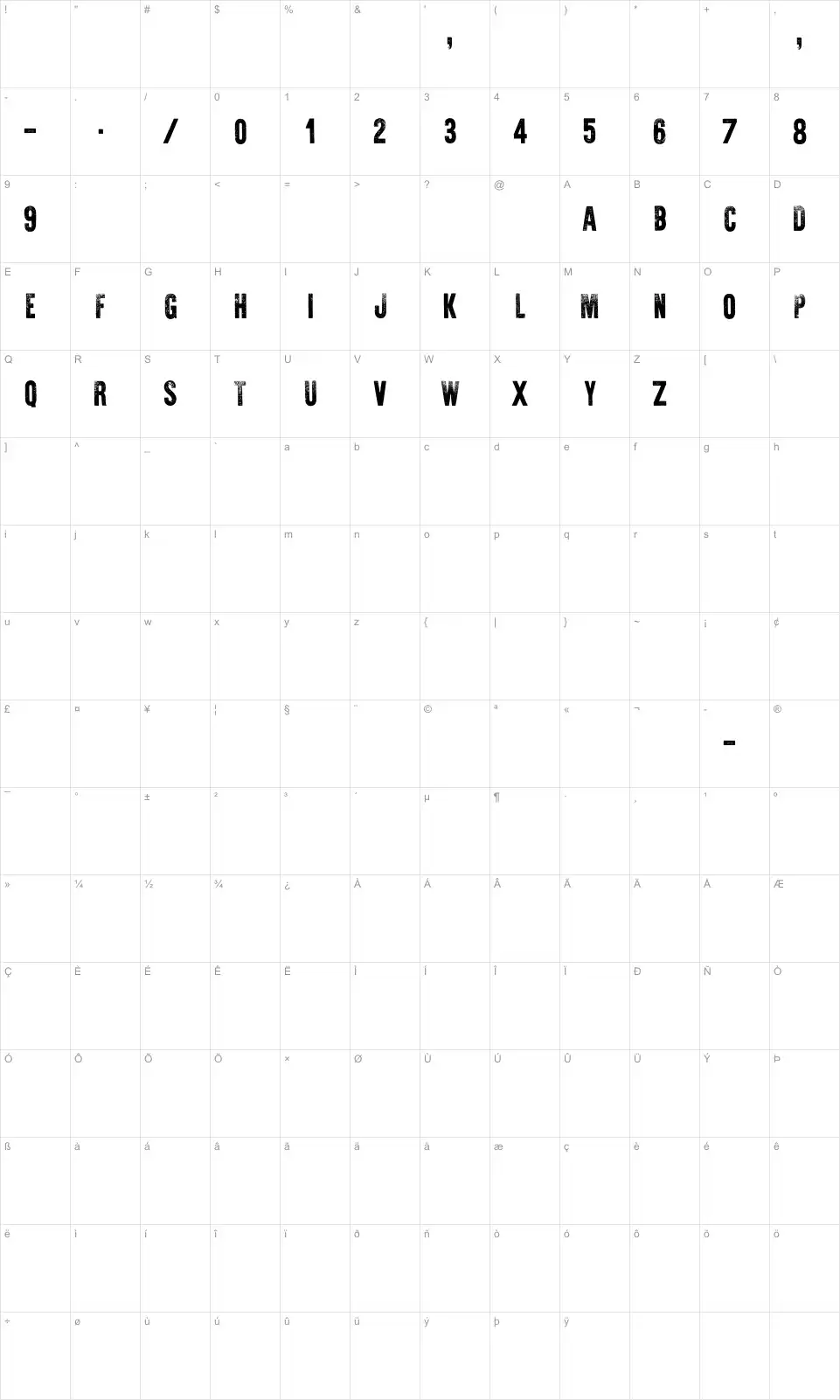 Mapa de caracteres da fonte War is Over