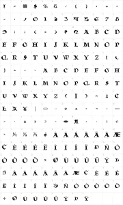 Mapa de caracteres da fonte Wars of Asgard