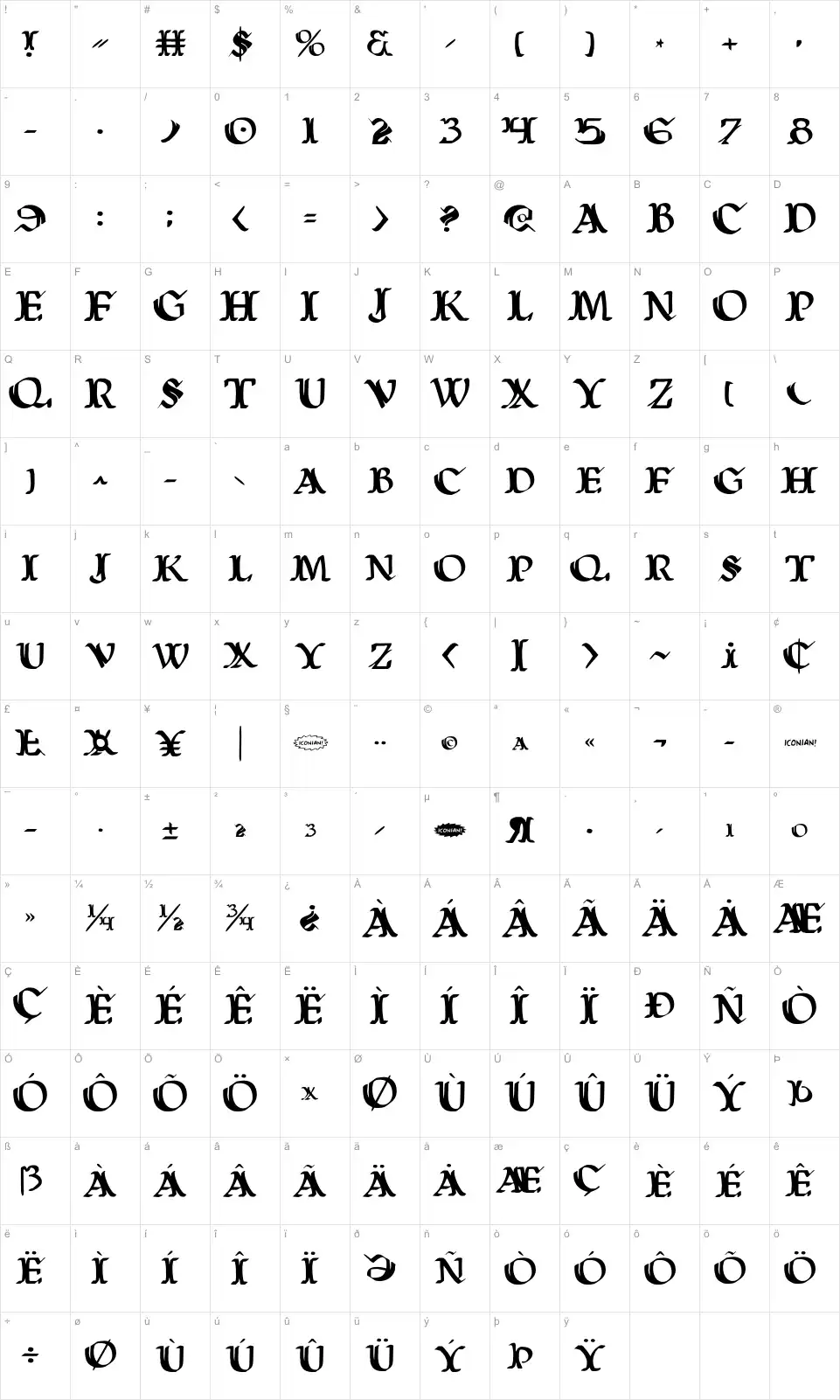 Mapa de caracteres da fonte Wars of Asgard