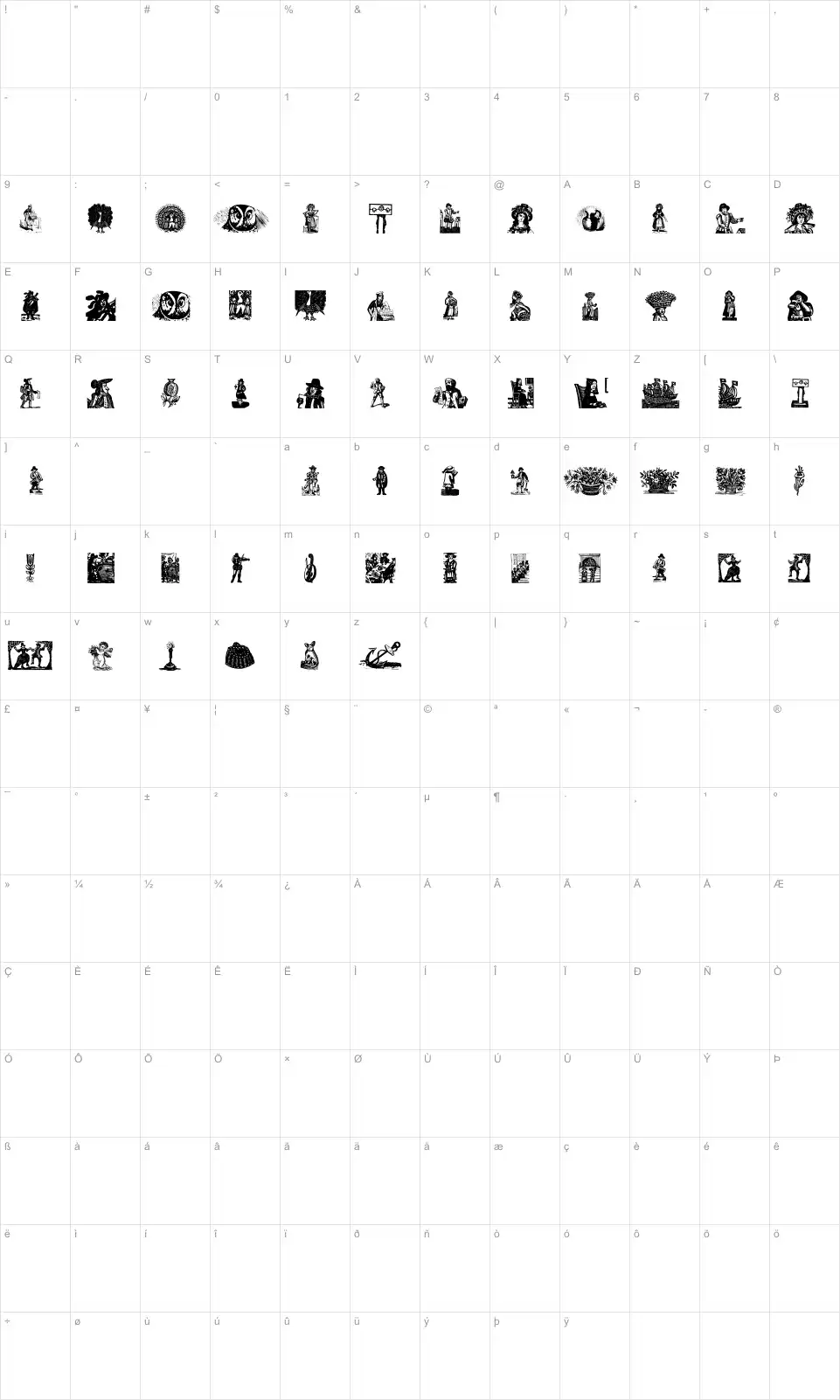 Mapa de caracteres da fonte Was Woodcuts