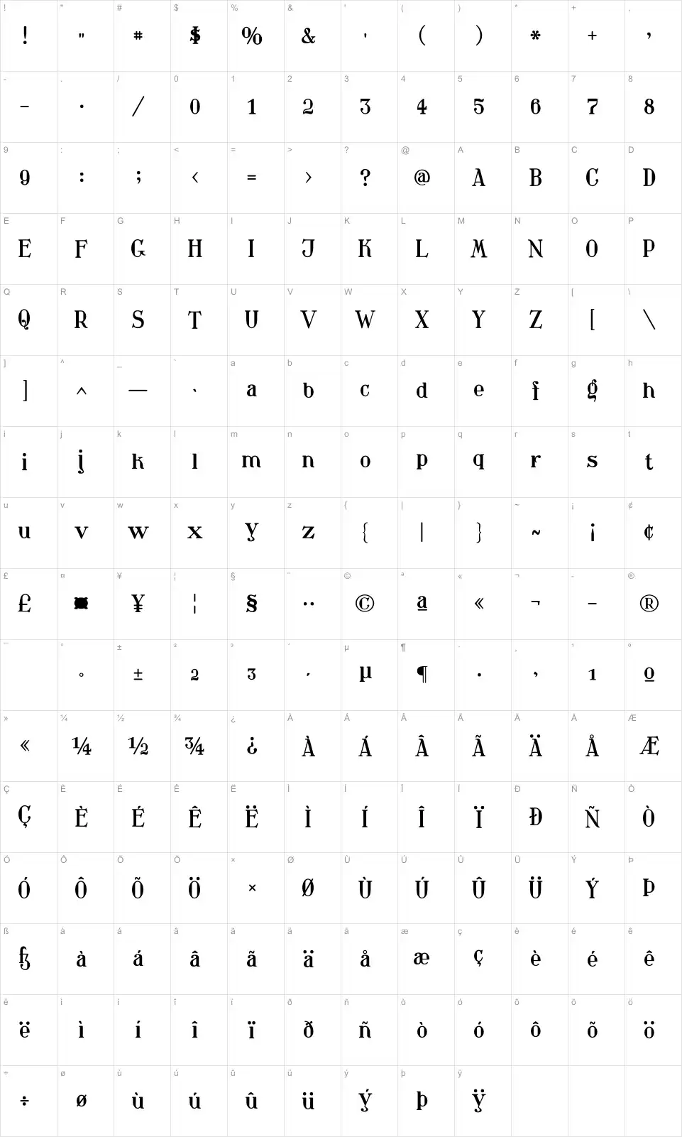 Mapa de caracteres da fonte Waschkueche