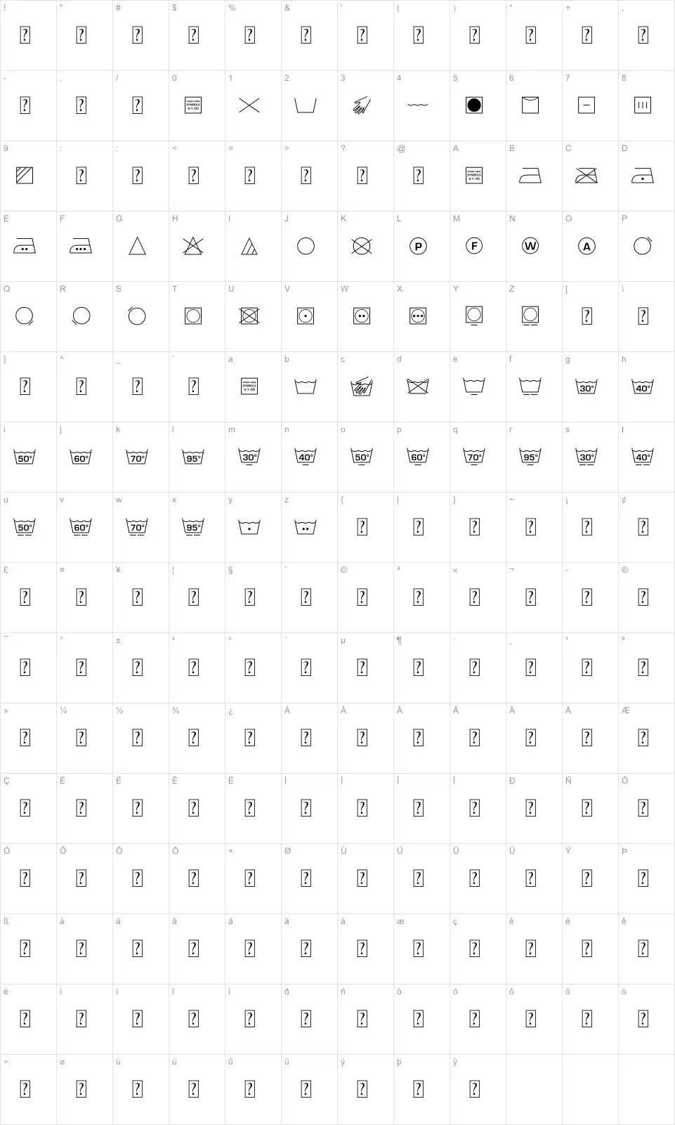 Mapa de caracteres da fonte Wash Care Symbols M54