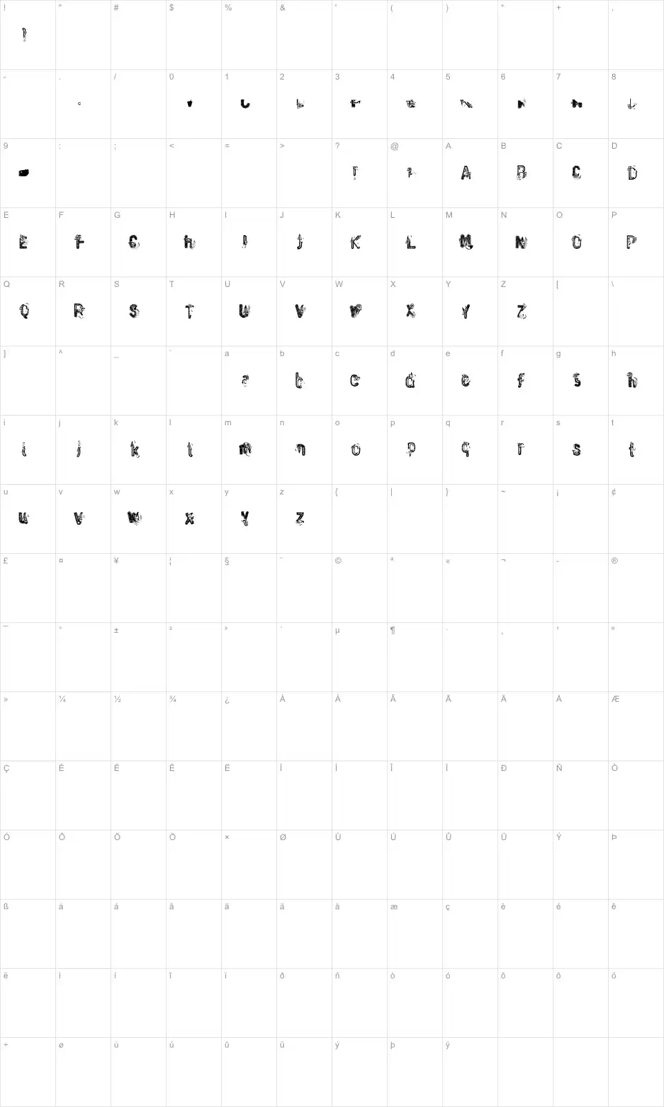 Mapa de caracteres da fonte Waste of Paint