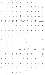 Mapa de caracteres da fonte Wasted