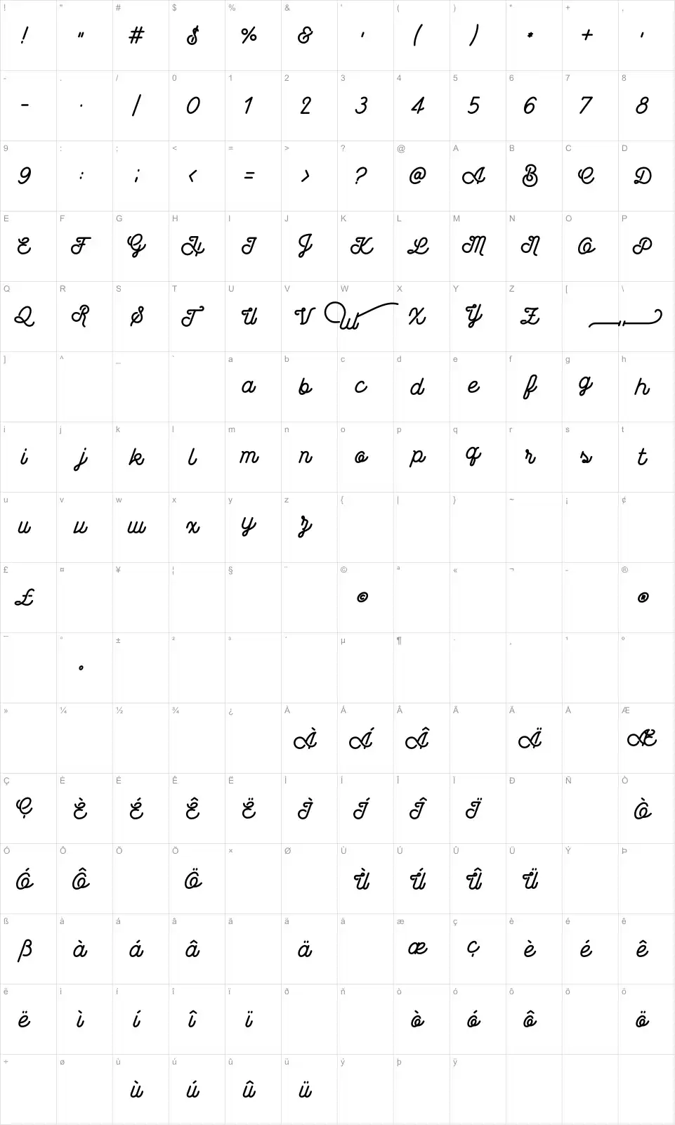 Mapa de caracteres da fonte Wasted