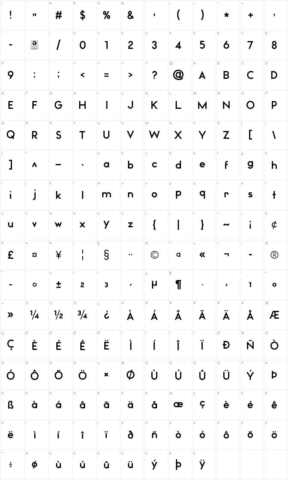 Mapa de caracteres da fonte Watchword