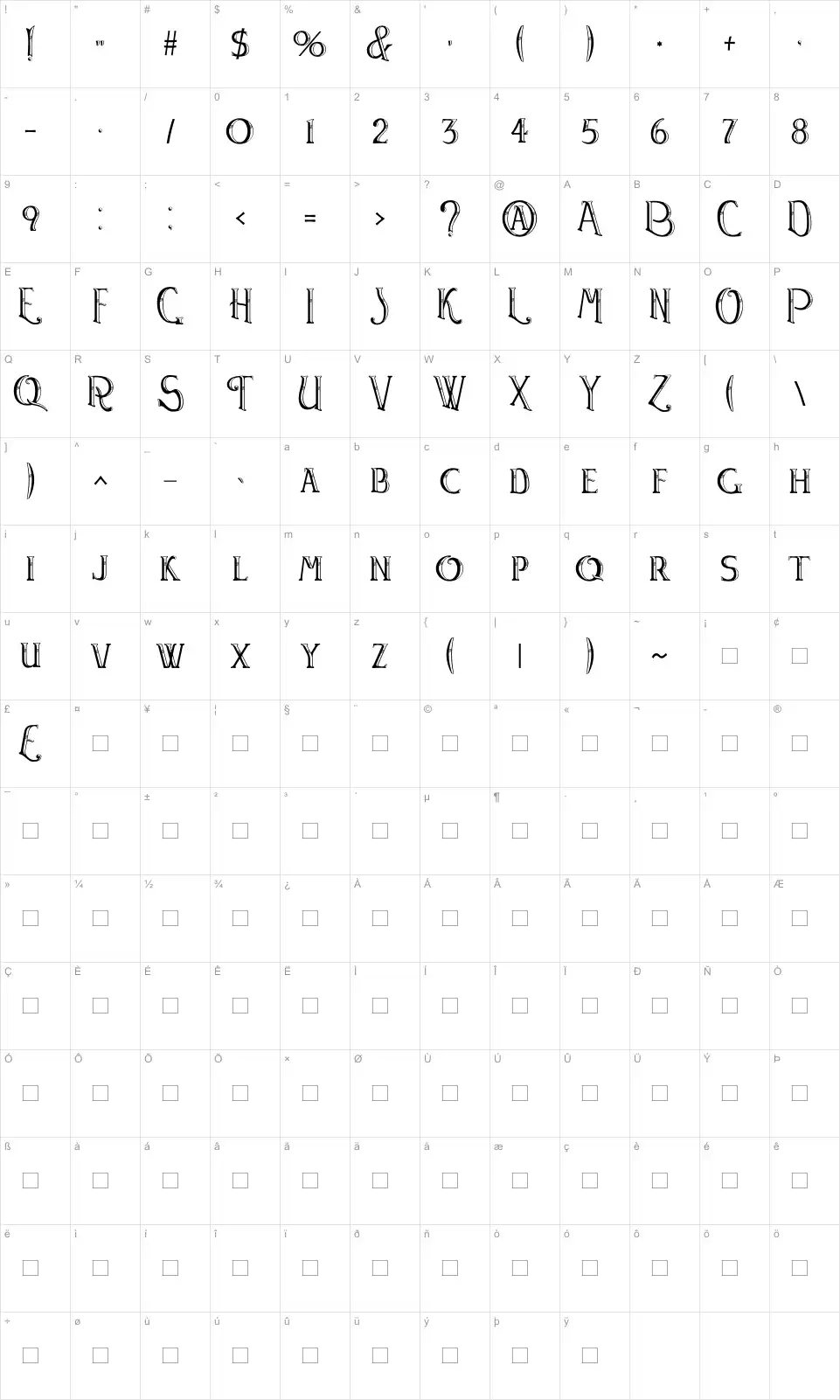 Mapa de caracteres da fonte Watson