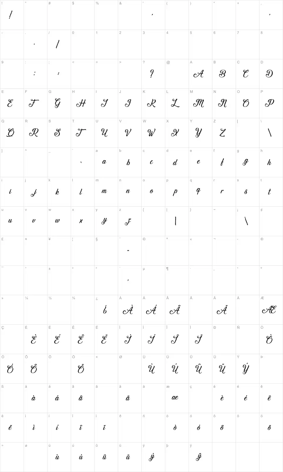 Mapa de caracteres da fonte Waving at Christmas