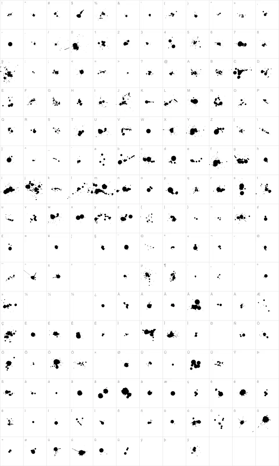 Mapa de caracteres da fonte WC Rhesus A Bta