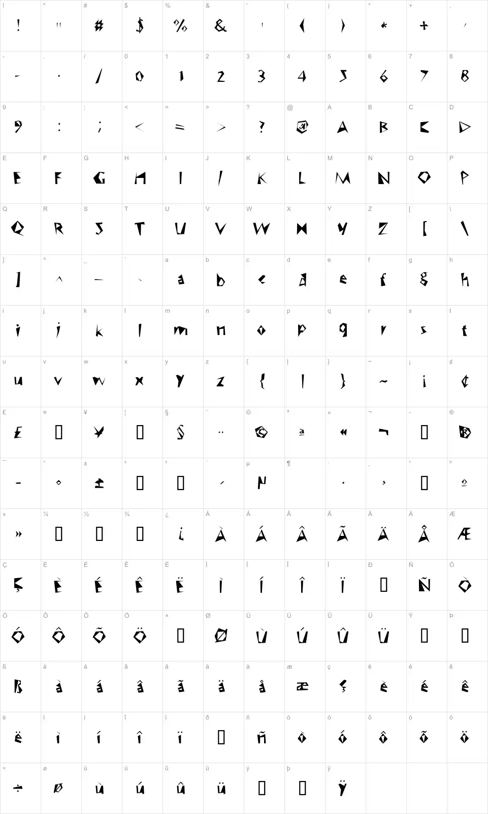 Mapa de caracteres da fonte WC Speed Bta