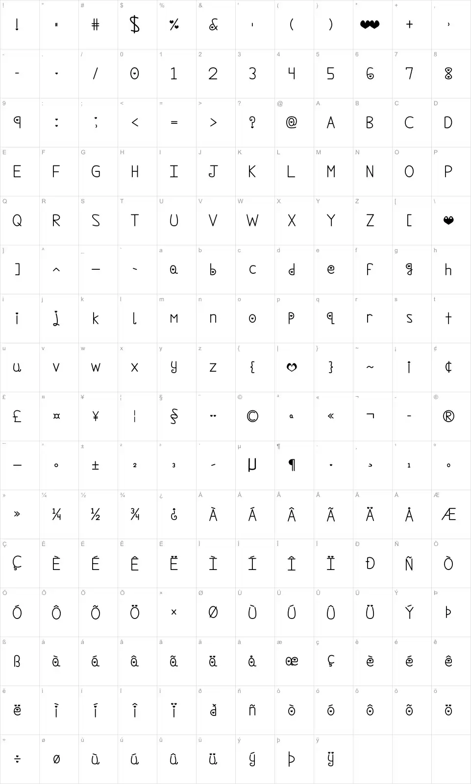 Mapa de caracteres da fonte We Are In Love
