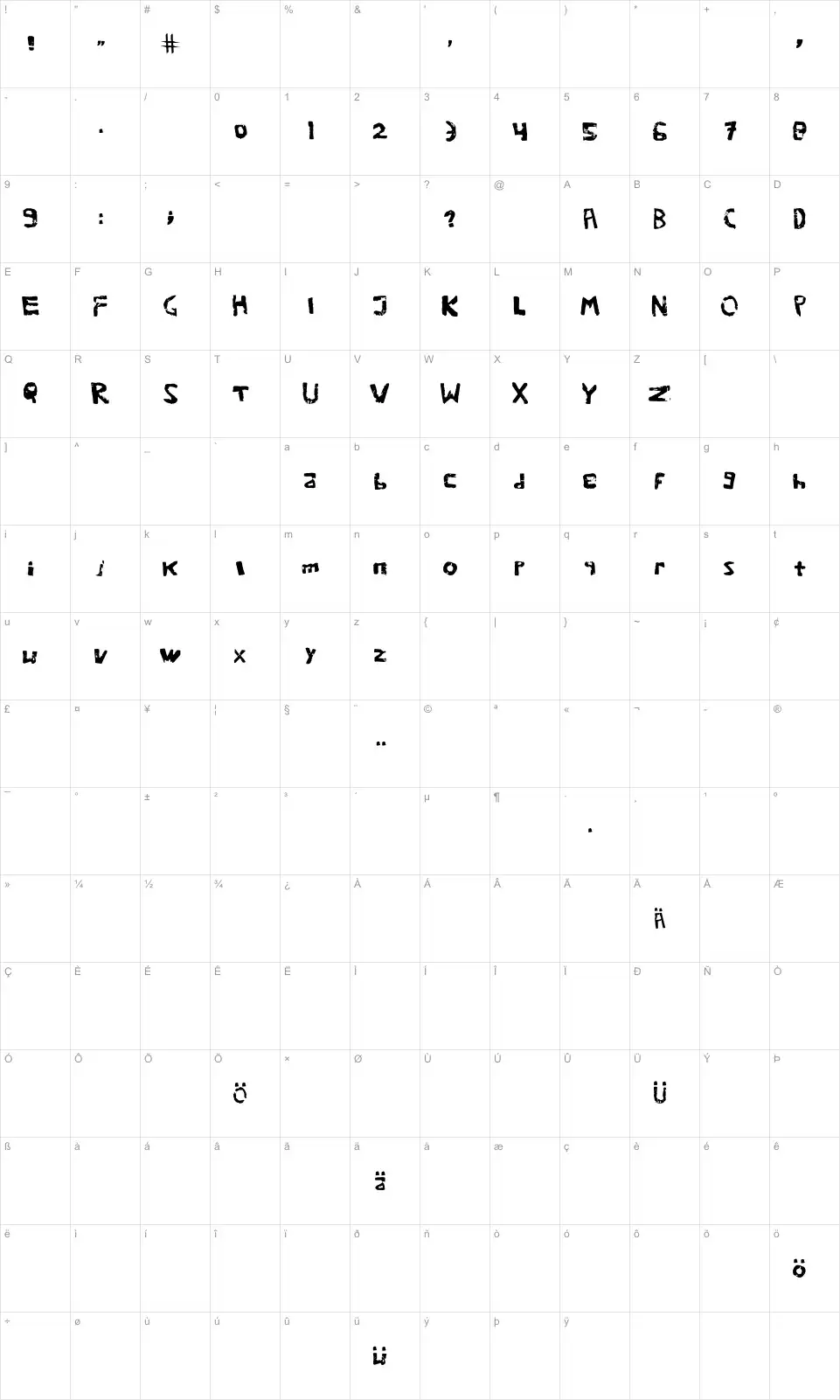 Mapa de caracteres da fonte We are potatoes