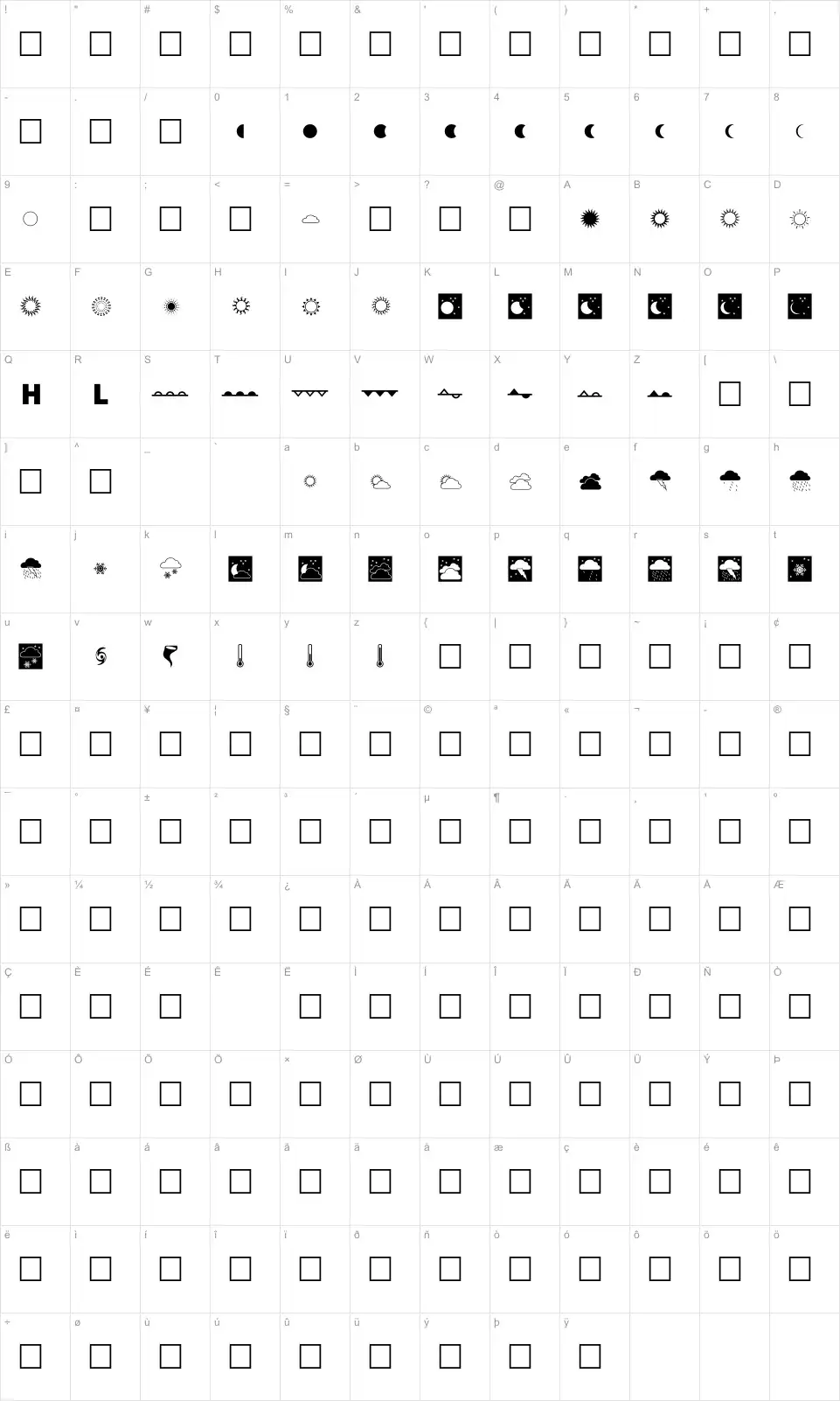 Mapa de caracteres da fonte Weather