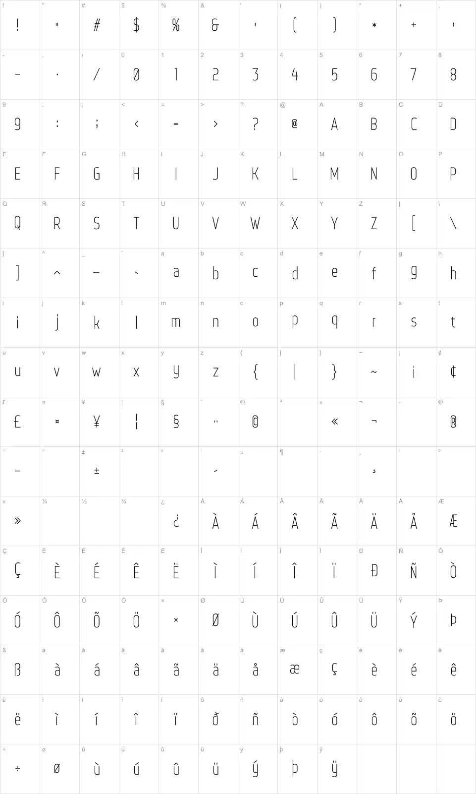 Mapa de caracteres da fonte Web Serveroff