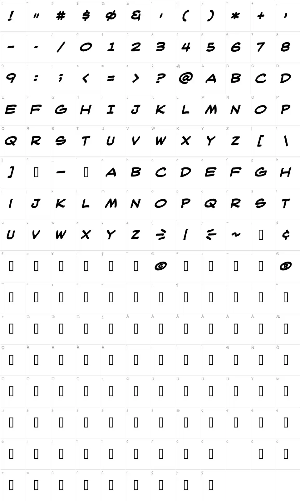 Mapa de caracteres da fonte WebLetterer BB